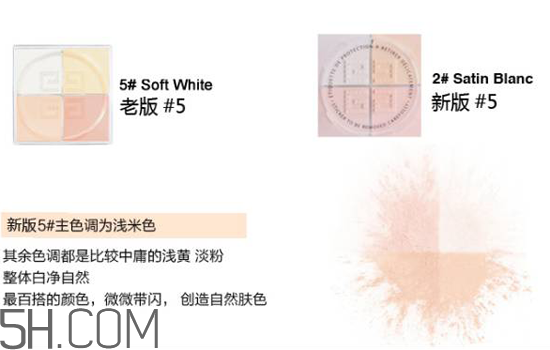 紀(jì)梵希是哪個(gè)國(guó)家的品牌？紀(jì)梵希四宮格散粉使用測(cè)評(píng)