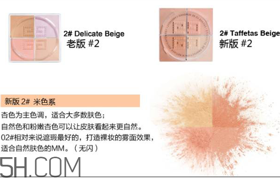 紀(jì)梵希是哪個(gè)國(guó)家的品牌？紀(jì)梵希四宮格散粉使用測(cè)評(píng)
