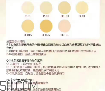 蘭蔻奇跡薄紗粉底液怎么樣？蘭蔻粉底液色號(hào)如何選擇
