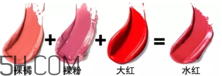 水紅色口紅適合黃皮嗎？水紅色口紅顯白嗎？
