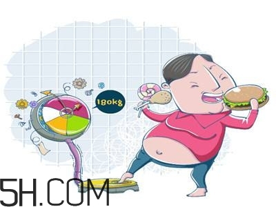 腹部肥胖是什么原因？怎樣才能讓腹部瘦下來？