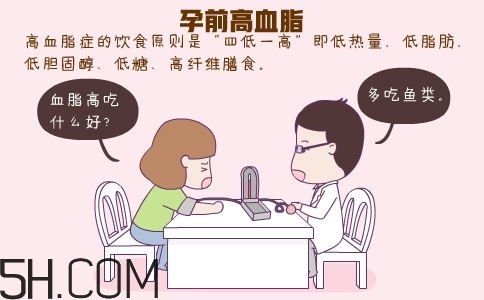 高血脂對(duì)受孕有影響嗎？高血脂對(duì)受孕有沒(méi)有影響？
