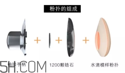 perfect skin雪花磁石氣墊怎么用？