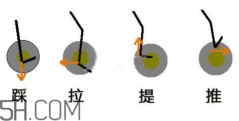 動感單車多少錢一臺？動感單車什么牌子比較好？