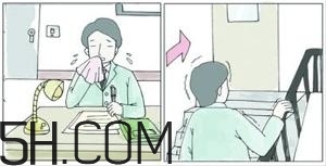什么是肺氣虛？產(chǎn)生肺氣虛的原因有哪些？