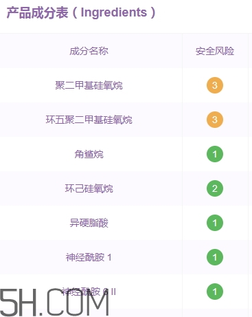 雅頓金膠孕婦能用嗎？懷孕可以用雅頓膠囊嗎？