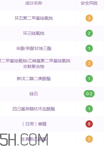 雅頓銀膠可以淡斑嗎？雅頓銀膠成分和功效