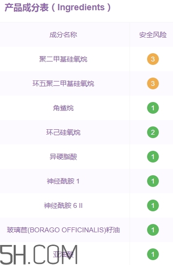 雅頓眼膠和面膠區(qū)別 雅頓眼膠和面膠可以一起用嗎？