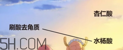 水楊酸和杏仁酸哪個(gè)好？水楊酸和杏仁酸區(qū)別