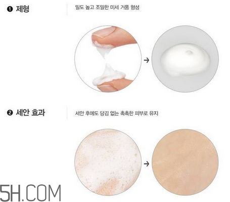 ahc護(hù)膚品有哪些產(chǎn)品？什么樣的護(hù)膚品有激素？