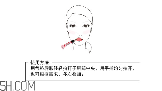 絲芙蘭柔光氣墊腮紅怎么樣？絲芙蘭奇幻薄紗氣墊唇彩試色