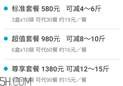 超模25代餐粉有用嗎？超模25代餐粉價(jià)格