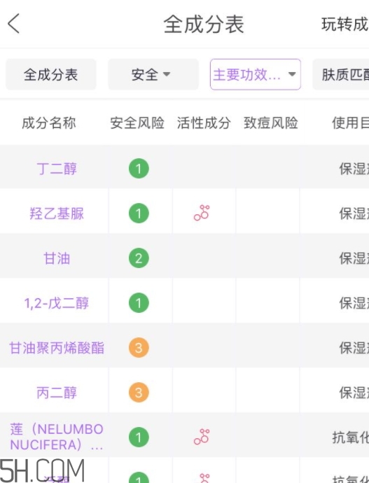 歐詩(shī)漫珍珠智慧水價(jià)格 你還沒(méi)有入手嗎？
