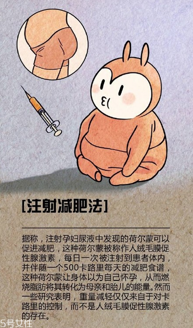 蘆薈膠囊能減肥嗎？九種奇葩的減肥方法