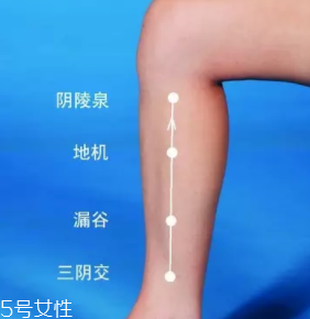 濕疹怎么治才管用？?jī)?nèi)外同治是關(guān)鍵