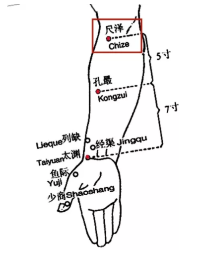 風(fēng)寒咳嗽怎么治？內(nèi)外兼修很管用