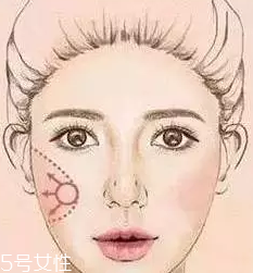 腮紅怎么涂才能避免成為福娃？這些方法要記牢