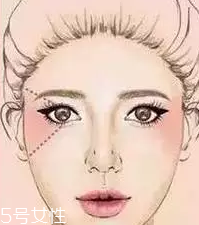腮紅怎么涂才能避免成為福娃？這些方法要記牢