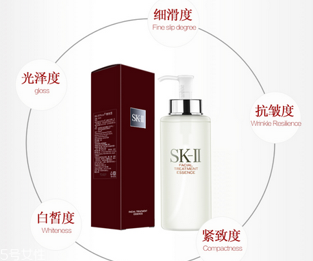 sk2神仙水停用后皮膚會變差嗎？sk2神仙水可以收縮毛孔