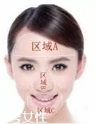 T字區(qū)有哪些肌膚問題？T字區(qū)保養(yǎng)大全