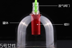 拔罐后可以性生活嗎？不建議同房
