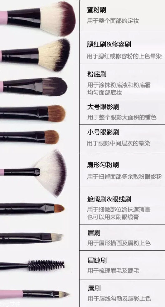 化妝刷有哪些分類和用法？化妝刷的詳細(xì)用法