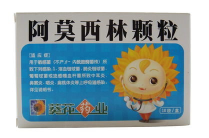 阿莫西林可以去痘痘嗎？祛痘絕招看過(guò)來(lái)