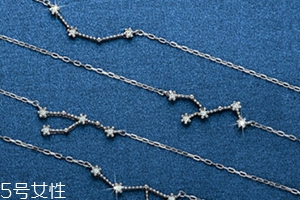 俄羅斯sunlight手鏈多少錢？價(jià)格不及潘多拉的一半