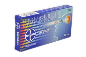 散利痛多久代謝？止疼藥能不吃就別吃