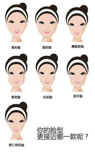 內(nèi)扣適合什么顏色？教你判斷自己的臉型和頭型