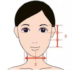 劉海怎么弄好看？根據(jù)臉型來判斷