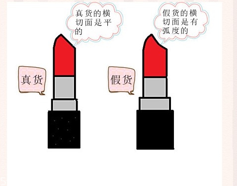 mac金屬色口紅色號有哪些？讓你整個妝容與眾不同