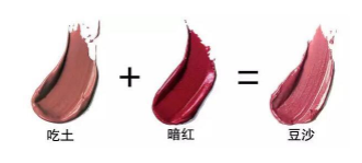 豆沙色口紅適合黃皮嗎？豆沙色也分很多種