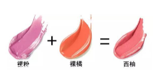 豆沙色口紅適合黃皮嗎？豆沙色也分很多種