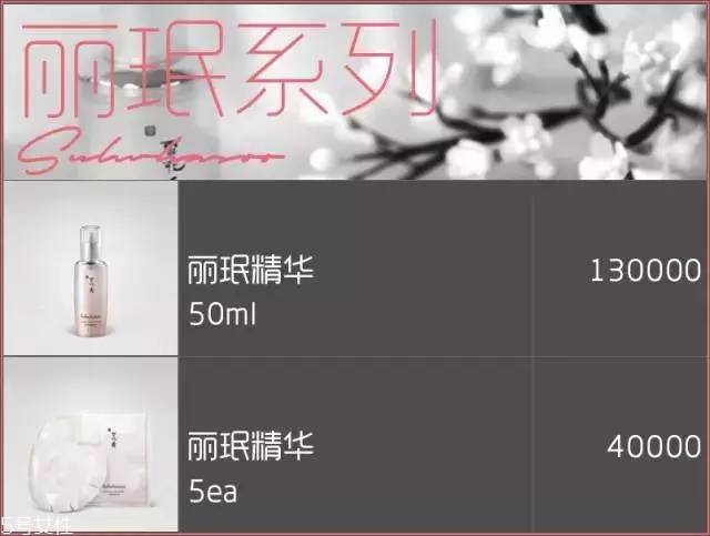 雪花秀面膜有幾種？找到適合你的