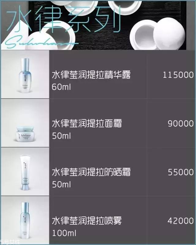 雪花秀面膜有幾種？找到適合你的