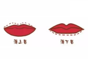薄嘴唇怎么涂口紅好看？薄上唇要加重唇峰