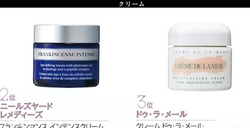 日本最受歡迎的護膚品牌有哪些？日本護膚品品牌大全