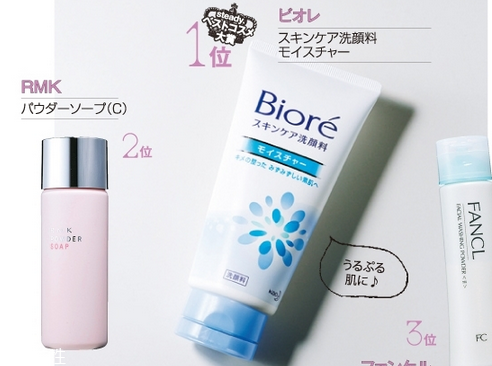 日本最受歡迎的護膚品牌有哪些？日本護膚品品牌大全