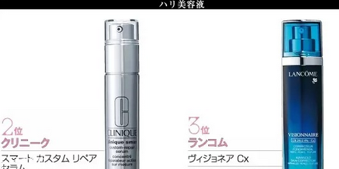日本最受歡迎的護膚品牌有哪些？日本護膚品品牌大全