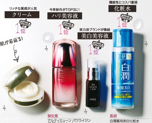 日本最受歡迎的護膚品牌有哪些？日本護膚品品牌大全
