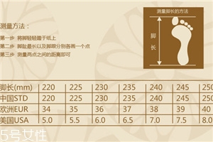運(yùn)動(dòng)鞋us什么意思？教你看懂尺碼表