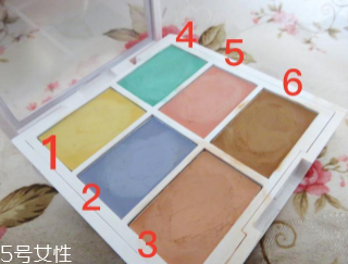 NYX6色遮瑕盤好用嗎？超高遮瑕力