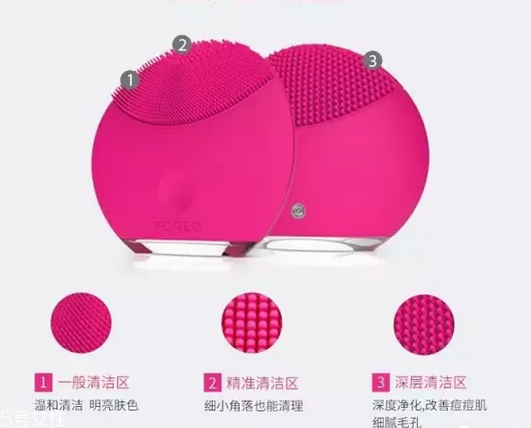 luna洗臉儀有用嗎？大家要堅持護膚