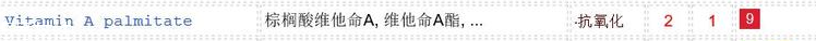 冰冰霜敏感肌可以用嗎？敏感肌慎用