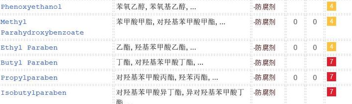 冰冰霜敏感肌可以用嗎？敏感肌慎用