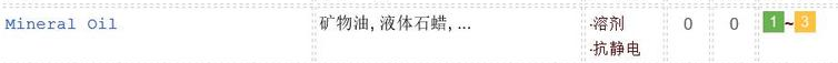 高絲卸妝油敏感肌能用嗎？不建議使用
