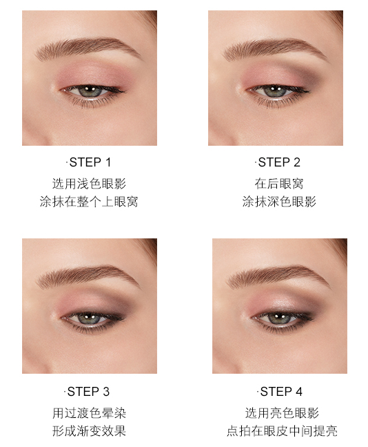 紀(jì)梵希四色眼影怎么使用？超簡(jiǎn)單適合新手