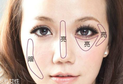 眉粉可以當修容粉用嗎？這些眉粉顏色可以修容