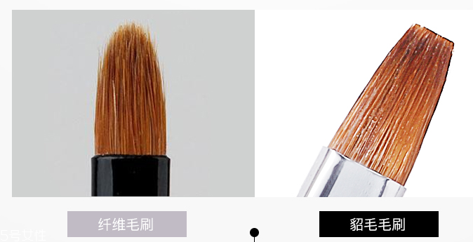口紅刷怎么清洗？溫水和中性洗滌劑清洗